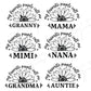 Personalized Mama Comfort Colors Tee, Mother’s Day Gift for New Mom Under 35, Floral Mama Shirt, Cute Mom Outfit, Tee Idea for Everyday (etsy image id: 6793909662)